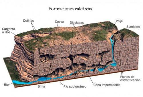 buscar-agua-subterranea-comunidad-valenciana