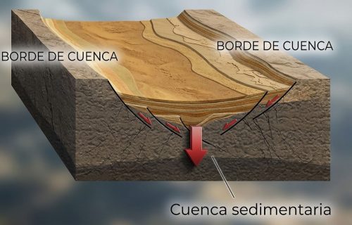 buscar-agua-subterranea