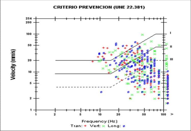 buscar-agua-subterranea-sismologia