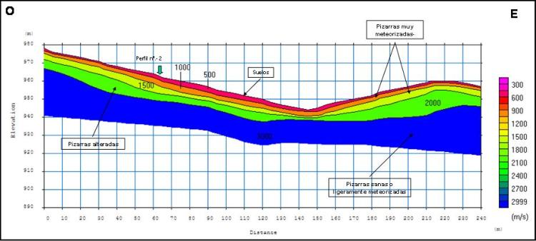 buscar-agua-subterranea-sismica-de-refraccion