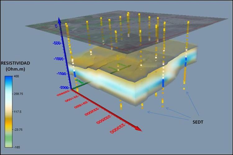buscar-agua-subterranea-sondeos-electromagneticos-dominio-tiempo-sedt-1d-2d-3d