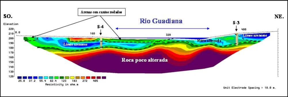 buscar-agua-subterranea-tomografia-electrica-marina