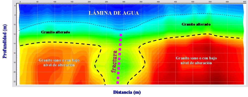 buscar-agua-subterranea-tomografia-electrica-marina