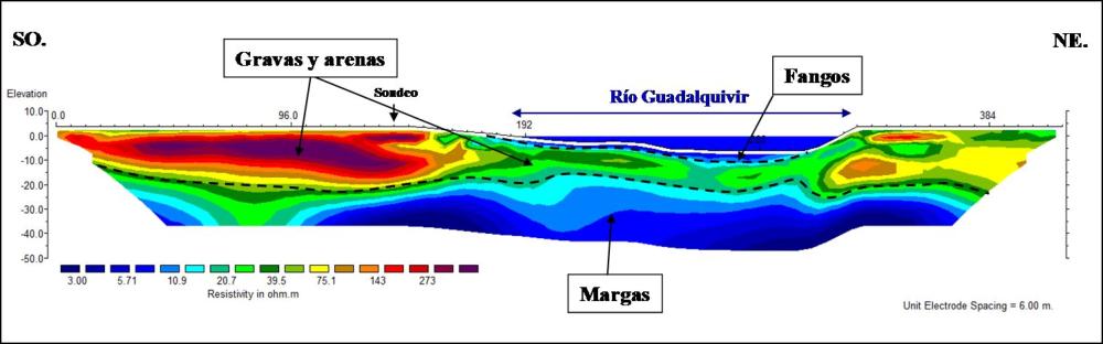 buscar-agua-subterranea-tomografia-electrica-marina