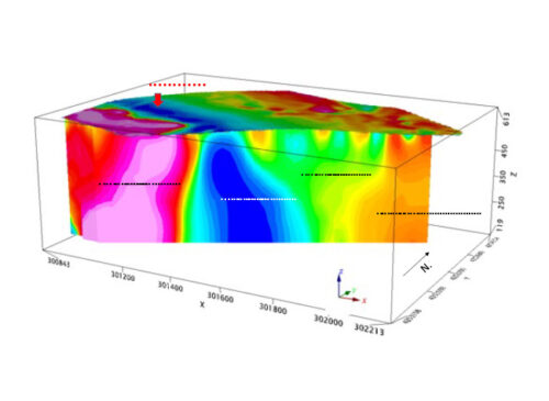 buscar agua subterranea cientificamente