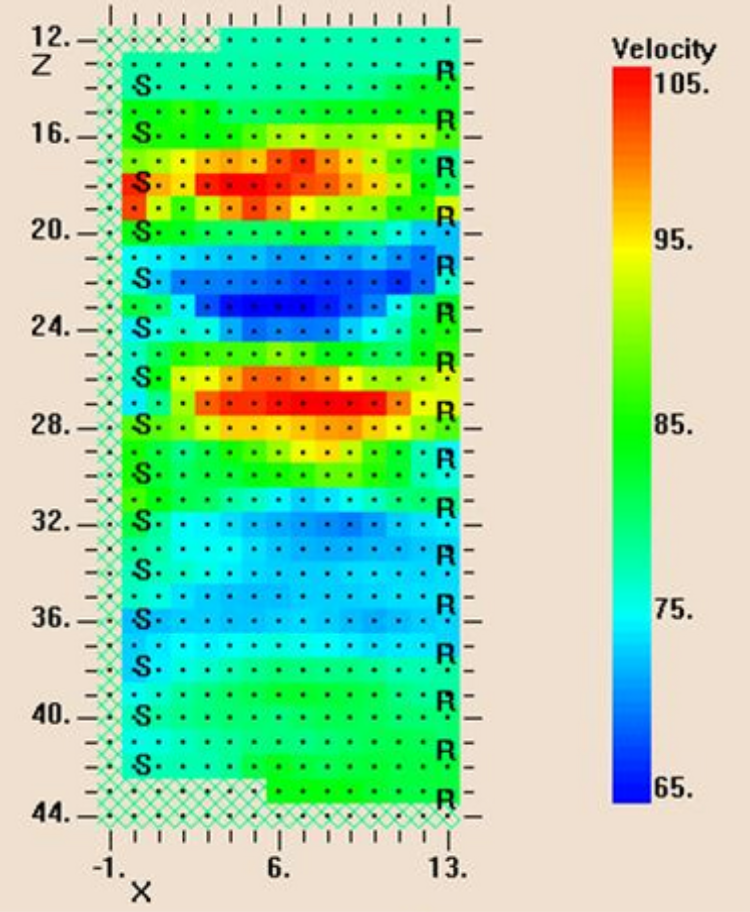 buscar-agua-subterranea-down-hole-cross-hole