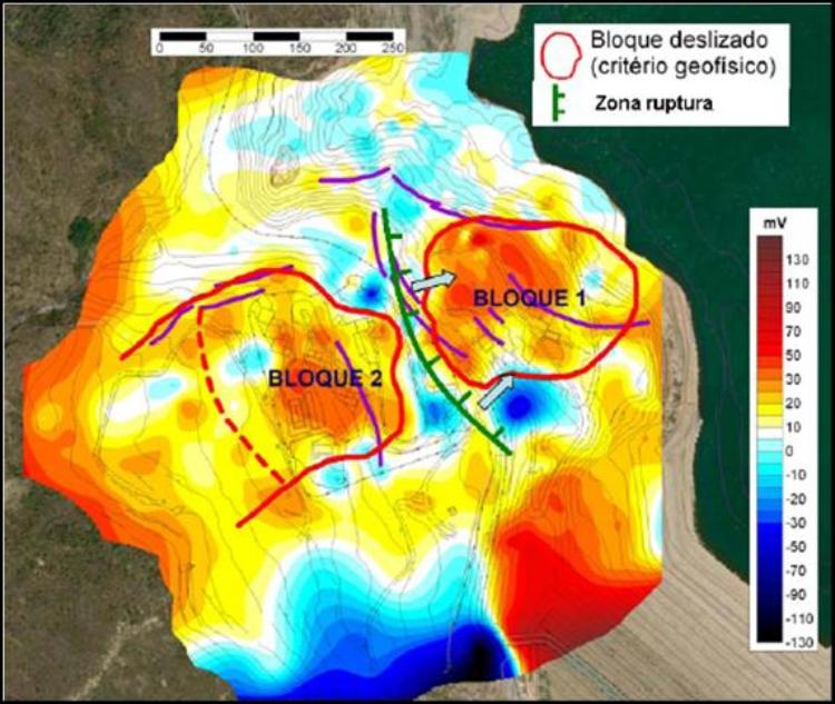 buscar-agua-subterranea-potencial-espontaneo